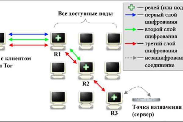 Kra39.at