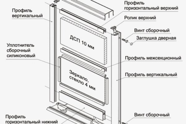 Кракен ссылка тор kraken014 com