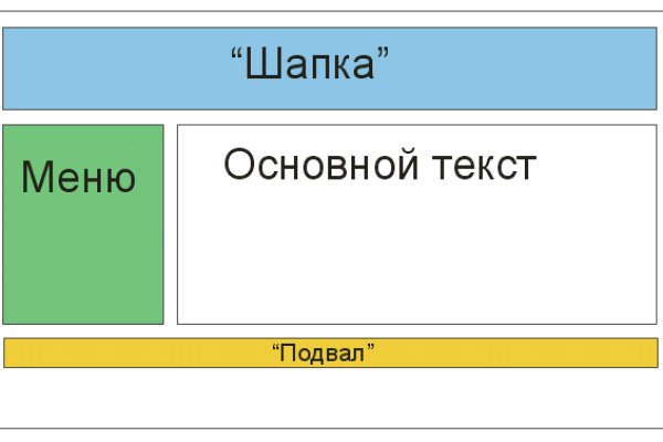 Действующая ссылка на кракен